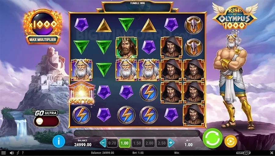 lodi777 How to Choose Best Casino Games Thumbnail